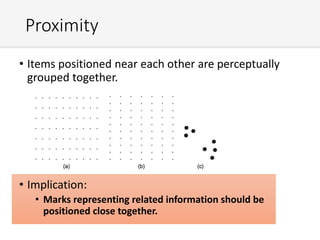 Proximity
• Items positioned near each other are perceptually
grouped together.
• Implication:
• Marks representing related information should be
positioned close together.
 