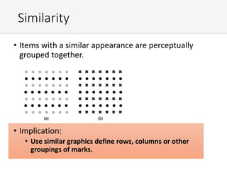 Similarity
• Items with a similar appearance are perceptually
grouped together.
• Implication:
• Use similar graphics define rows, columns or other
groupings of marks.
 