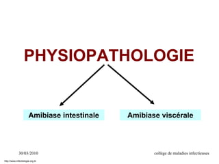 30/03/2010 collège de maladies infectieuses
PHYSIOPATHOLOGIE
Amibiase intestinale Amibiase viscérale
http://www.infectiologie.org.tn
 
