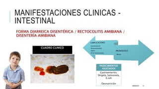 Amibiasis | PPTX