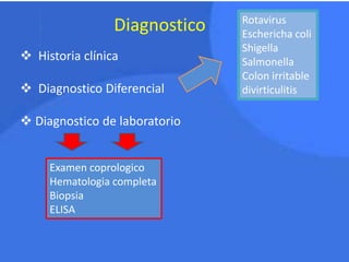 Diagnostico
 Historia clínica
 Diagnostico Diferencial
 Diagnostico de laboratorio
Rotavirus
Eschericha coli
Shigella
Salmonella
Colon irritable
divirticulitis
Examen coprologico
Hematologia completa
Biopsia
ELISA
 