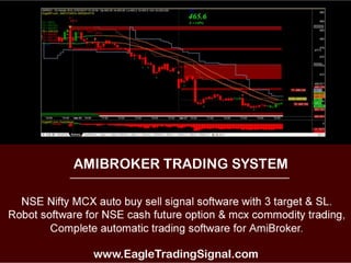 Amibroker trading system
