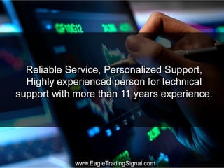 Amibroker trading system