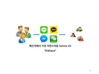 14
메신저에서 가장 자연스러운 Service UX
“Dialogue”
 