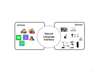 5
Services Devices
Natural
Language
Interface
 