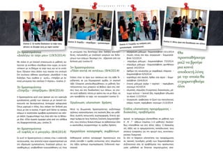 T 4 E / Ε ν η μ έ ρ ω σ η 2 0 1 5 / # 1 0
2η δραστηριότητα
«Διαλέγω το ταίρι μου» (19/3/2014)
Με στόχο τη μη λεκτική επικοινωνία οι μαθητές κα-
λούνται να κινηθούν ελεύθερα στον χώρο, να συνα-
ντήσουν με το βλέμμα το ταίρι τους και να το επιλέ-
ξουν. Εξηγούν στον άλλον πώς έκαναν την επιλογή.
Στη συνέχεια τέθηκαν ερωτήματα «Διαλέξατε ή σας
διάλεξαν; Πώς νιώθετε γι΄ αυτό;», «Υπήρξαν μη λε-
κτικά μηνύματα που στείλατε ή πήρατε;». (εικόνα 2)
3η δραστηριότητα
«Στηρίζω - στηρίζομαι» (8/4/2014)
Η δραστηριότητα αυτή είναι άσκηση για την ανάπτυξη
εμπιστοσύνης μεταξύ των παικτών με μη λεκτική επι-
κοινωνία και δευτερευόντως λειτουργεί χαλαρωτικά.
Όπως μαρτυρά ο τίτλος, έχω ανάγκη τον διπλανό μου
όπως με έχει κι εκείνος. Η αρχή αυτή διέπει τις σχέσεις
ατόμων κι αναπτύσσει αμοιβαία εμπιστοσύνη και ισότι-
μη σχέση. Συμφωνήσαμε πως είναι κάτι που το θέλου-
με όλοι: «Όλοι είμαστε όμορφοι μέσα από την αλήθεια
της διαφορετικότητάς μας». (εικόνα 3)
4η δραστηριότητα
«Ο τυφλός κι ο μουγγός» (8/4/2014)
Σε αυτή τη δραστηριότητα ο στόχος είναι η ανάπτυξη
αυτογνωσίας, που αποτελεί κύριο χαρακτηριστικό για
την εδραίωση εμπιστοσύνης. Εναλλαγή ρόλων, συ-
ναισθημάτων, υποβοήθηση ενσυναίσθησης κ.ά. ήταν
τα μηνύματα που δεχτήκαμε όλοι. Σχέσεις αλληλέν-
δετες, πολυσχιδείς με εναλλαγή αναγκών και δεδο-
μένων των ατόμων. Βιώσαμε την… εξάρτηση από τον
διπλανό μας! (εικόνα 4)
5η δραστηριότητα
«Πόσο κοντά σε αντέχω» (9/4/2014)
Στόχος είναι τα όρια των σχέσεων και της κάθε δι-
εκδίκησης σε μια δημοκρατική ομάδα, τη σχολική
τάξη. Ειλικρινά «απελευθερώθηκαν» οι μαθητές δια-
πιστώνοντας πως μπορούν να βάζουν όρια στις σχέ-
σεις τους και στις διεκδικήσεις των άλλων, να γίνε-
ται αυτό σεβαστό, πάντα με τρόπο που να μη θίγει, να
μην προσβάλλει το ταίρι, τον συνεργάτη! (εικόνα 5)
Οργάνωση, υλοποίηση δράσης
Μετά τις βιωματικές δραστηριότητες συζητήσαμε
τρόπους καταπολέμησης της σχολικής βίας και μεθό-
δους σωστής κοινωνικής συμπεριφοράς. Έπειτα ορί-
σαμε ομόφωνα τους Κανόνες Σχολικής Διαμεσολάβη-
σης, τους οποίους δεσμευτήκαμε να σεβαστούμε όλοι
κι ακολούθως συγκροτήσαμε τις ομάδες δράσης:
Ημερολόγιο καταγραφής συμβάντων
Καθημερινά γινόταν καταγραφή περιστατικών στα
οποία επενέβη η ομάδα αντλώντας στην ολομέλεια
της τάξης χρήσιμα συμπεράσματα. Ενδεικτικά περι-
στατικά:
•	 σύγκρουση, μάλωμα – διαμεσολάβηση 15/1/2014
•	 πτώση, πόνος στο χέρι, σύγκρουση – διαμεσολά-
βηση 5/2/2014
•	 σπρώξιμο, μάλωμα – διαμεσολάβηση  7/2/2014
•	 σπρώξιμο, μάλωμα – διαμεσολάβηση, αρνήθηκαν
αρχικά 14/2/2014
•	 σφίξιμο της κουκούλας με εκφοβισμό, κλάματα  –
διαμεσολάβηση 6/3/2014
•	 κορόιδεμα στα σκαλιά, ήρθαν στα χέρια – διαμε-
σολάβηση 10/4/2014
•	 έντονο μάλωμα (αγόρι + κορίτσι) – παρέμβαση,
συγνώμη 4/2/2014
•	 κλωτσιές, σπρωξιές (4 κορίτσια), δικαιολογίες, μά-
τωμα χειλιών + λεκτική βία, παρέμβαση (έδωσαν
τα χέρια) 11/2/2014
•	 σύγκρουση, τραβούσαν τη ζώνη του παντελονιού,
κλάμα, πτώση, παρέμβαση, συγνώμη 21/2/2014
Στάδια υλοποίησης προγράμματος –
δυσκολίες, προβλήματα
Αρχικά το πρόγραμμα υλοποιήθηκε σε μαθητές των
Α΄, Β΄, Γ΄ τάξεων (περίπου 115 μαθητές). Ακολού-
θως επεκτάθηκε και στις άλλες τάξεις. Ο δάσκαλος
της τάξης και οι εφημερεύοντες εκπαιδευτικοί, τους
οποίους ευχαριστώ για την αρωγή τους, συνεπικου-
ρούσαν διακριτικά.
Σε όλη τη διάρκεια υλοποίησης του προγράμματος
σε τακτικές συνεδρίες μεταξύ των διαμεσολαβητών
συζητούνταν όλα τα προβλήματα που προέκυπταν,
ώστε μεθοδικά να δίνονται τεκμηριωμένες απα-
Θα
προσπαθήσουμε
μαζί να βρούμε
μια κοινά
αποδεκτή λύση
με την οποία θα
ευχαριστηθούμε
όλοι
 