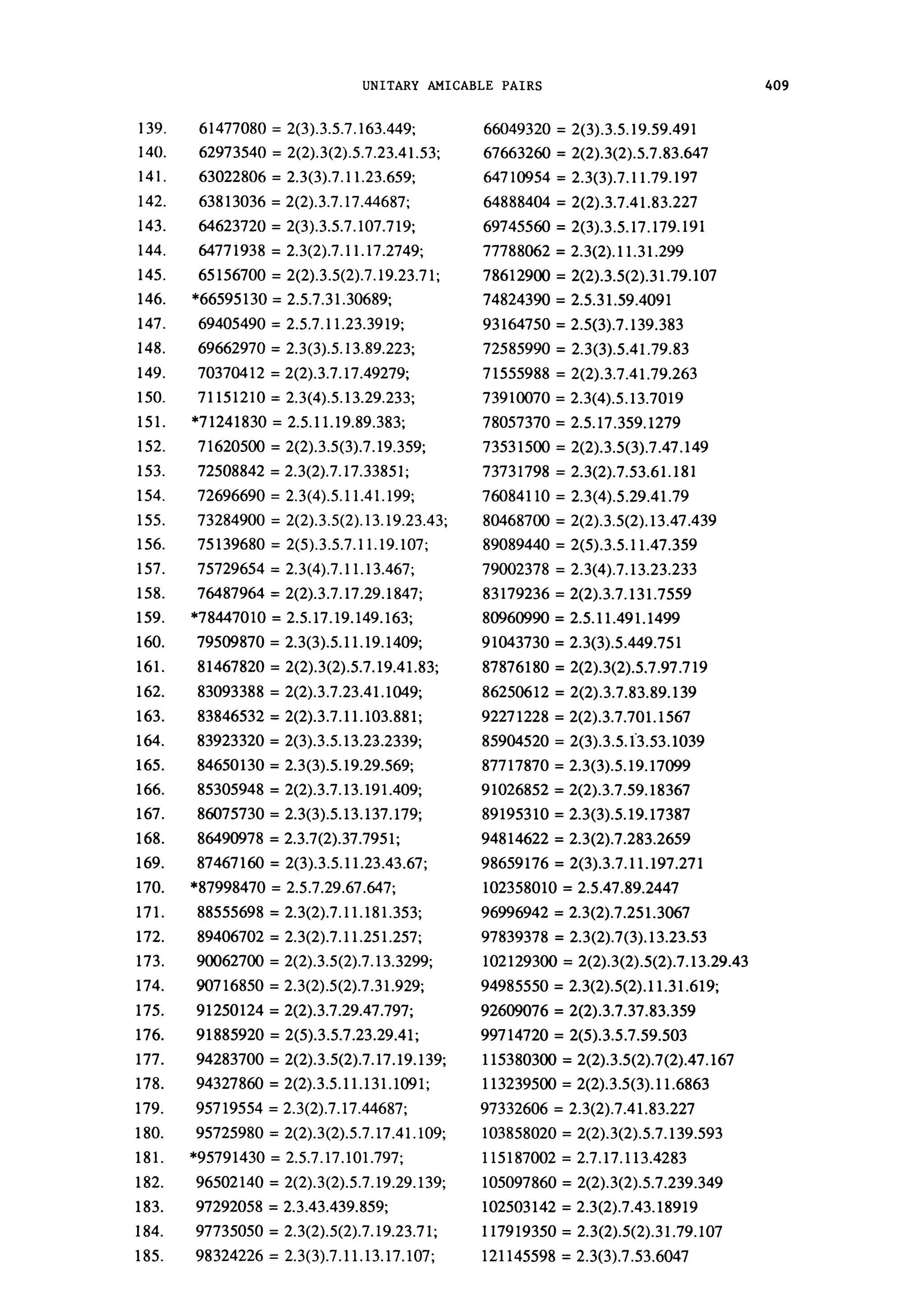Amicable numbers from 1 to 100000000 | PDF