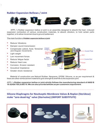 Ami Polymer Pvt Ltd | PDF