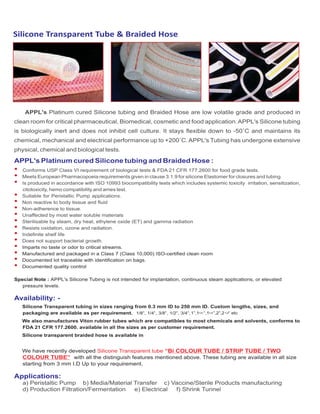 Ami Polymer Pvt Ltd | PDF