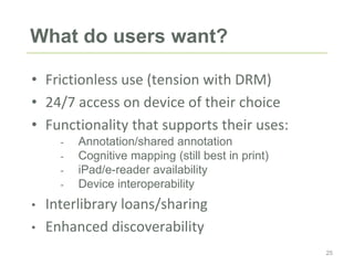 What do users want?
• Frictionless use (tension with DRM)
• 24/7 access on device of their choice
• Functionality that supports their uses:
- Annotation/shared annotation
- Cognitive mapping (still best in print)
- iPad/e-reader availability
- Device interoperability
• Interlibrary loans/sharing
• Enhanced discoverability
25
 