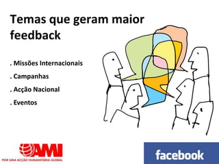 . Missões Internacionais
. Campanhas
. Acção Nacional
. Eventos
Temas que geram maior
feedback
 