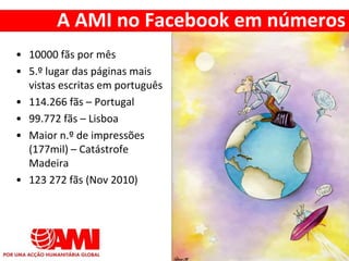 • 10000 fãs por mês
• 5.º lugar das páginas mais
vistas escritas em português
• 114.266 fãs – Portugal
• 99.772 fãs – Lisboa
• Maior n.º de impressões
(177mil) – Catástrofe
Madeira
• 123 272 fãs (Nov 2010)
A AMI no Facebook em números
 
