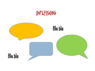 RIFLESSIONI

                   Bla bla



Bla bla
 