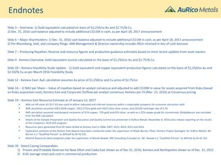 Endnotes
Slide 3 – Overview: 1) Gold equivalent calculated on basis of $1,250/oz Au and $2.75/lb Cu
2) Dec. 31, 2016 cash balance adjusted to include additional C$11M in cash, as per April 18, 2017 announcement
Slide 6 – Major Shareholders: 1) Dec. 31, 2016 cash balance adjusted to include additional C$11M in cash, as per April 18, 2017 announcement
2) Per Bloomberg, Sedi, and company filings. AMI Management & Director ownership includes RSUs received in lieu of cash bonuses
Slide 7 – Producing Royalties: Reserve and resource figures and production guidance estimates based on most recent updates from asset owners
Slide 9 - Kemess Overview: Gold equivalent ounces calculated on the basis of $1,250/oz Au and $2.75/lb Cu
Slide 10 – Kemess Feasibility Study Update: 1) Gold equivalent and copper equivalent production figures calculated on the basis of $1,250/oz Au and
$2.50/lb Cu as per March 2016 Feasibility Study
Slide 12 - Kemess East: AuE calculation assumes Au price of $1,250/oz and Cu price of $2.75/oz
Slide 16 – 1) NAV per Share – Value of royalties based on analyst consensus and adjusted to add C$10M in value for assets acquired from Kiska (based
on Kiska acquisition cost); Kemess East and Corporate Outflow per analyst consensus; Kemess per FS (Mar. 23, 2016) at Consensus pricing
Slide 19 – Kemess East Resource Estimate as of January 13, 2017
 NSR cut-off value of C$17.3/t was used to define indicated and inferred resources within a reasonable prospects for economic extraction solid
 NSR calculation assumed US$3.20/lb copper, US$1,275/oz gold and US$21.0/oz silver prices; and C$/US$ exchange rate of 0.76.
 NSR calculation assumed metallurgical recoveries of 91% copper, 72% gold and 65% silver; as well as a 22% copper grade for concentrate. Molybdenum was excluded
from the NSR calculation.
 Details of the Sample Preparation and Quality Assurance and Quality Control are presented in AuRico Metals’ November 8, 2016 press release reporting on the results
of the Company’s 2016 drill program.
 Resources were generated from 81 holes drilled at Kemess East in 2006, 2007, 2013, 2014, 2015 and 2016.
 Exploration activities at the Kemess East deposit have been conducted under the supervision of Wade Barnes, PGeo, Kemess Project Geologist, for AuRico Metals. Mr.
Barnes is a “Qualified Person” as defined by NI 43-101.
 Mineral Resources were prepared under the supervision of Marek Nowak, SRK Consulting (Canada) Inc. Mr. Nowak is a “Qualified Person” as defined by NI 43-101.
Slide 20 - Select Caving Comparables
1) Proven and Probable Reserves for New Afton and Cadia East shown as of Dec 31, 2016; Kemess and Northparkes shown as of Dec. 31, 2015
2) KUG average total cash cost in commercial production
 
