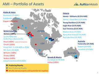 AMI – Portfolio of Assets
Wholly-owned projects with potential for royalties
Canada
Australia
Kemess (100%)
Young-Davidson (1.5% NSR)
Stawell (1% NSR)
Fosterville (2% NSR)
Non-Producing Royalty
Leviathan (1% NSR)
Forest Kerr (1.33% NSR on RDN)
Hemlo – David Bell (1.5% NSR)
Eagle River (0.5% NSR)
Producing Royalty
GJ (1% NSR) and
GJ Northern Block (0.5%)
East Timmins (0.5% NSR)
Boulevard (1% NSR )
Goodpaster (1% NSR )
Mt. Dunn (2% NSR)
Cumobabi (0.5% NSR)
Hilltop (100%)
Madsen Area (1% NSR)
Copper Joe (100%)
Chuchi (100%)
Grizzly (100%)
Kliyul (100%) - option to First Quantum
Williams (100%)
Redton (100%)
USA
Mexico
Hemlo – Williams (0.25% NSR)
Ontario
Australia
Nevada & Mexico
British Columbia
Alaska & Yukon
Rainy River Area (0.75% NSR)
Red Lake Area (1% NSR)
5
Eskay Creek Area (0.5% NSR)
 