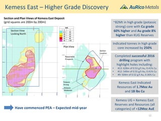Kemess UG + Kemess East
Reserves and Resources (all
categories) of +12Moz AuE
Kemess East – Higher Grade Discovery
Kemess East Indicated
Resources of 1.7Moz Au
and 1B lbs Cu
Completed successful 2016
drilling program with
highlight holes including:
• #13: 628m of 0.53 g/t Au, 0.41% Cu
• #12: 549m of 0.55 g/t Au, 0.41% Cu
• #9: 504m of 0.52 g/t Au, 0.36% Cu
Section and Plan Views of Kemess East Deposit
(grid squares are 200m by 200m) ~82Mt in high grade (potassic
strong) core with Cu grade
60% higher and Au grade 8%
higher than KUG Reserves
Indicated tonnes in high grade
core increased by 250%
Have commenced PEA – Expected mid-year
12
 