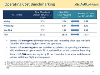 Operating Cost Benchmarking
(C$/Tonne)
New Afton Costs
(Actuals per 2015 43-
101)(1)
New Afton
Scale-Adjusted
Costs (2)
Kemess UG Costs
(per 2016 43-101)
Mining 6.59 5.34 5.39
Processing 9.46 6.54 5.95
Site G&A 2.97 1.70 2.93
Total 19.02 13.58 14.27
• Kemess UG mining cost estimate compares well to existing block cave in British
Columbia after adjusting for scale of the operation
• Kemess UG processing costs are based on actual costs of operating the Kemess
Mill, which ceased operations in 2011, updated for current consumables pricing
• Kemess UG G&A costs are higher by $1 per tonne due to location, and the need
to incur additional flight and camp costs
1) New Afton’s actual costs for 2014 are provided in table 21-2 of the New Afton NI 43-101 Technical Report dated March 23, 2015
2) Scale-Adjusted cost calculated by applying assumption that 40% of mining costs, 65% of processing costs, and 90% of G&A costs
would remain constant if capacity was increased from 2014 actual throughput of 13,130 TPD to Kemess design capacity of 25,000
TPD
21
 