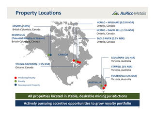 Property Locations
5
All properties located in stable, desirable mining jurisdictions
Development Property
CANADA
AUSTRALIA
KEMESS (100%)
British Columbia, Canada
YOUNG‐DAVIDSON (1.5% NSR)
Ontario, Canada STAWELL (1% NSR)
Victoria, Australia
FOSTERVILLE (2% NSR)
Victoria, Australia
Royalty
LEVIATHAN (1% NSR)
Victoria, Australia
KEMESS UG
(Potential Royalty or Stream) 
British Columbia, Canada
HEMLO – WILLIAMS (0.25% NSR)
Ontario, Canada
HEMLO – DAVID BELL (1.5% NSR)
Ontario, Canada
EAGLE RIVER (0.5% NSR)
Ontario, Canada
Actively pursuing accretive opportunities to grow royalty portfolio
Producing Royalty
 