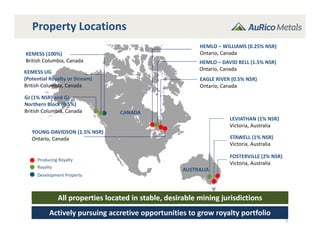 Property Locations
5
All properties located in stable, desirable mining jurisdictions
Development Property
CANADA
AUSTRALIA
KEMESS (100%)
British Columbia, Canada
YOUNG‐DAVIDSON (1.5% NSR)
Ontario, Canada STAWELL (1% NSR)
Victoria, Australia
FOSTERVILLE (2% NSR)
Victoria, Australia
Royalty
LEVIATHAN (1% NSR)
Victoria, Australia
KEMESS UG
(Potential Royalty or Stream) 
British Columbia, Canada
HEMLO – WILLIAMS (0.25% NSR)
Ontario, Canada
HEMLO – DAVID BELL (1.5% NSR)
Ontario, Canada
EAGLE RIVER (0.5% NSR)
Ontario, Canada
Actively pursuing accretive opportunities to grow royalty portfolio
Producing Royalty
GJ (1% NSR) and GJ 
Northern Block (0.5%)
British Columbia, Canada
 