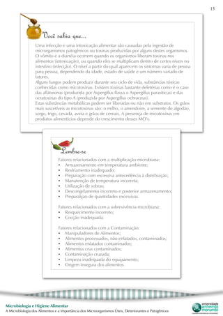 15
Microbiologia e Higiene Alimentar
A Microbiologia dos Alimentos e a Importância dos Microorganismos Úteis, Deteriorantes e Patogênicos
Você sabia que...
Uma infecção e uma intoxicação alimentar são causadas pela ingestão de
microrganismos patogênicos ou toxinas produzidas por alguns destes organismos.
O vômito e a diarréia ocorrem quando os organismos liberam toxinas nos
alimentos (intoxicação), ou quando eles se multiplicam dentro de certos níveis no
intestino (infecção). O nível a partir do qual aparecem os sintomas varia de pessoa
para pessoa, dependendo da idade, estado de saúde e um número variado de
fatores.
Alguns fungos podem produzir durante seu ciclo de vida, substâncias tóxicas
conhecidas como micotoxinas. Existem toxinas bastante deletérias como é o caso
das aflatoxinas (produzida por Aspergillus flavus e Aspergillus parasiticus) e das
ocratoxinas do tipo A (produzida por Aspergillus ochraceus).
Estas substâncias metabólicas podem ser liberadas ou não em substratos. Os grãos
mais suscetíveis as micotoxinas são: o milho, o amendoim, a semente de algodão,
sorgo, trigo, cevada, aveia e grãos de cereais. A presença de micotoxinas em
produtos alimentícios depende do crescimento desses MO’s.
Lembre-se
Fatores relacionados com a multiplicação microbiana:
•	 Armazenamento em temperatura ambiente;
•	 Resfriamento inadequado;
•	 Preparação com excessiva antecedência à distribuição;
•	 Manutenção de temperatura incorreta;
•	 Utilização de sobras;
•	 Descongelamento incorreto e posterior armazenamento;
•	 Preparalçao de quantidades excessivas.
Fatores relacionados com a sobrevivência microbiana:
•	 Resquecimento incorreto;
•	 Cocção inadequada.
Fatores relacionados com a Contaminação:
•	 Manipuladores de Alimentos;
•	 Alimentos processados, não enlatados, contaminados;
•	 Alimentos enlatados contaminados;
•	 Alimentos crus contaminados;
•	 Contaminação cruzada;
•	 Limpeza inadequada do equipamento;
•	 Origem insegura dos alimentos.
 