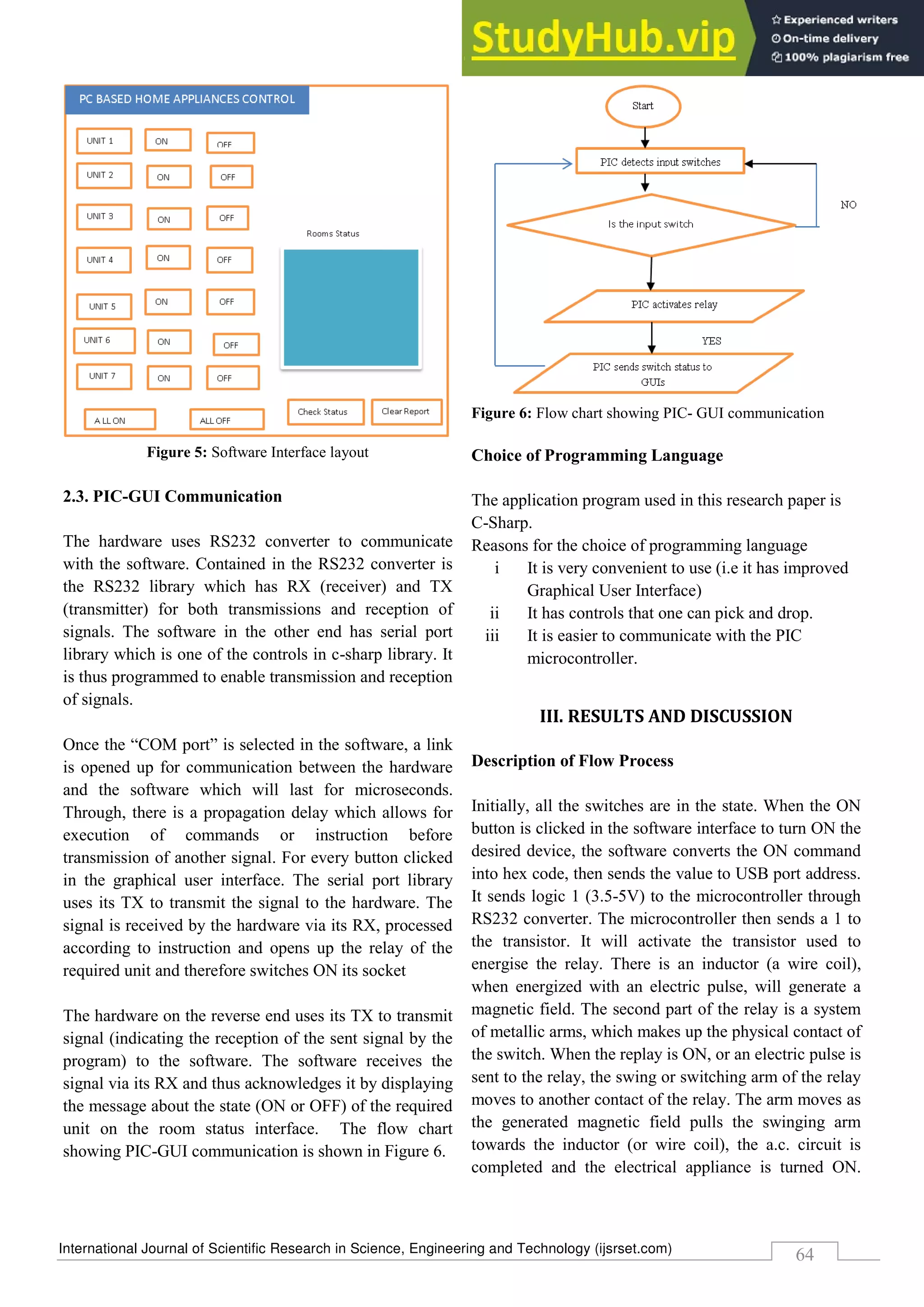 International Journal of Scientific Research in Science, Engineering and Technology (ijsrset.com)
64
Figure 5: Software Interface layout
2.3. PIC-GUI Communication
The hardware uses RS232 converter to communicate
with the software. Contained in the RS232 converter is
the RS232 library which has RX (receiver) and TX
(transmitter) for both transmissions and reception of
signals. The software in the other end has serial port
library which is one of the controls in c-sharp library. It
is thus programmed to enable transmission and reception
of signals.
Once the “COM port” is selected in the software, a link
is opened up for communication between the hardware
and the software which will last for microseconds.
Through, there is a propagation delay which allows for
execution of commands or instruction before
transmission of another signal. For every button clicked
in the graphical user interface. The serial port library
uses its TX to transmit the signal to the hardware. The
signal is received by the hardware via its RX, processed
according to instruction and opens up the relay of the
required unit and therefore switches ON its socket
The hardware on the reverse end uses its TX to transmit
signal (indicating the reception of the sent signal by the
program) to the software. The software receives the
signal via its RX and thus acknowledges it by displaying
the message about the state (ON or OFF) of the required
unit on the room status interface. The flow chart
showing PIC-GUI communication is shown in Figure 6.
Figure 6: Flow chart showing PIC- GUI communication
Choice of Programming Language
The application program used in this research paper is
C-Sharp.
Reasons for the choice of programming language
i It is very convenient to use (i.e it has improved
Graphical User Interface)
ii It has controls that one can pick and drop.
iii It is easier to communicate with the PIC
microcontroller.
III. RESULTS AND DISCUSSION
Description of Flow Process
Initially, all the switches are in the state. When the ON
button is clicked in the software interface to turn ON the
desired device, the software converts the ON command
into hex code, then sends the value to USB port address.
It sends logic 1 (3.5-5V) to the microcontroller through
RS232 converter. The microcontroller then sends a 1 to
the transistor. It will activate the transistor used to
energise the relay. There is an inductor (a wire coil),
when energized with an electric pulse, will generate a
magnetic field. The second part of the relay is a system
of metallic arms, which makes up the physical contact of
the switch. When the replay is ON, or an electric pulse is
sent to the relay, the swing or switching arm of the relay
moves to another contact of the relay. The arm moves as
the generated magnetic field pulls the swinging arm
towards the inductor (or wire coil), the a.c. circuit is
completed and the electrical appliance is turned ON.
 