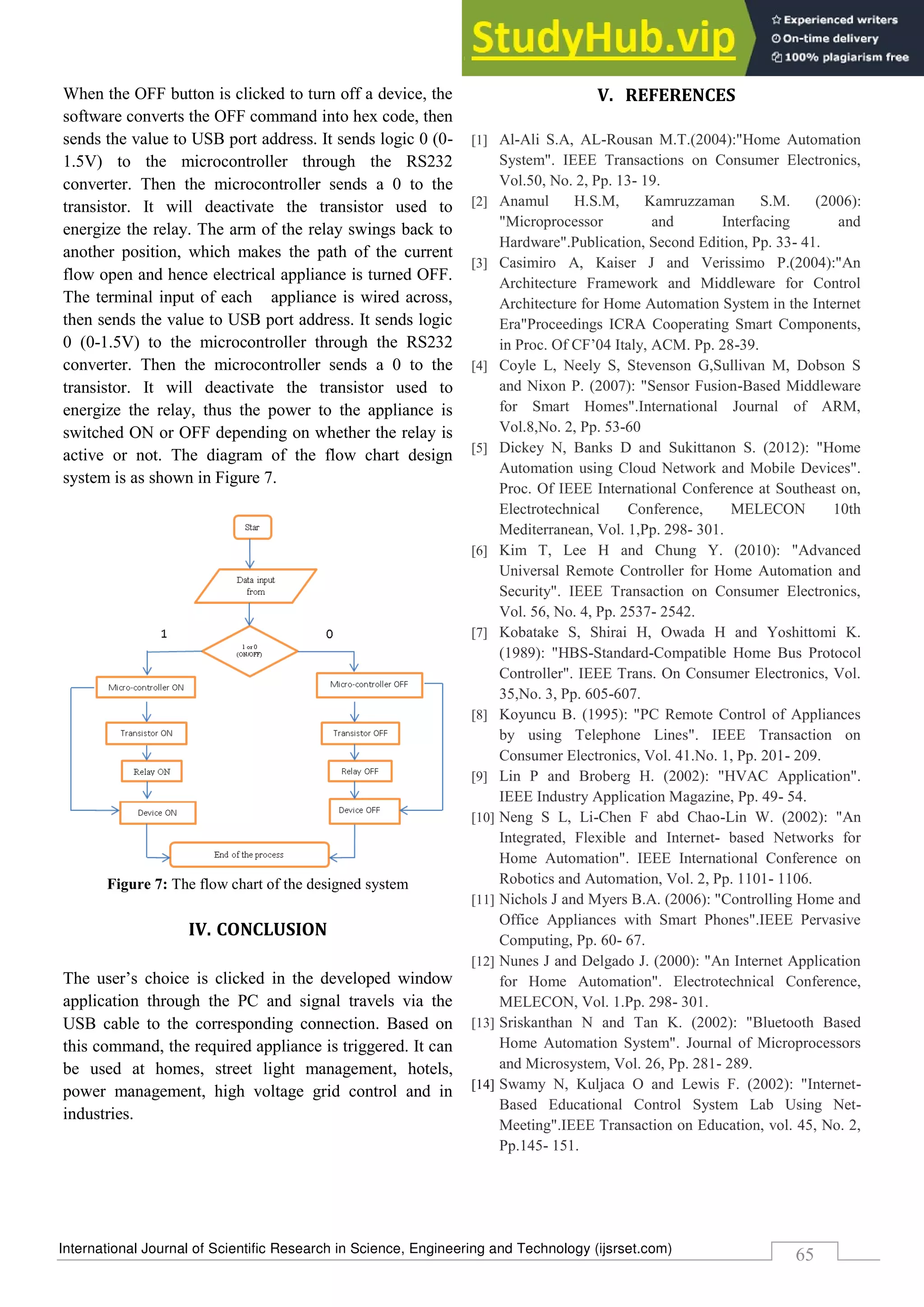 International Journal of Scientific Research in Science, Engineering and Technology (ijsrset.com)
65
When the OFF button is clicked to turn off a device, the
software converts the OFF command into hex code, then
sends the value to USB port address. It sends logic 0 (0-
1.5V) to the microcontroller through the RS232
converter. Then the microcontroller sends a 0 to the
transistor. It will deactivate the transistor used to
energize the relay. The arm of the relay swings back to
another position, which makes the path of the current
flow open and hence electrical appliance is turned OFF.
The terminal input of each appliance is wired across,
then sends the value to USB port address. It sends logic
0 (0-1.5V) to the microcontroller through the RS232
converter. Then the microcontroller sends a 0 to the
transistor. It will deactivate the transistor used to
energize the relay, thus the power to the appliance is
switched ON or OFF depending on whether the relay is
active or not. The diagram of the flow chart design
system is as shown in Figure 7.
Figure 7: The flow chart of the designed system
IV. CONCLUSION
The user’s choice is clicked in the developed window
application through the PC and signal travels via the
USB cable to the corresponding connection. Based on
this command, the required appliance is triggered. It can
be used at homes, street light management, hotels,
power management, high voltage grid control and in
industries.
V. REFERENCES
[1] Al-Ali S.A, AL-Rousan M.T.(2004):"Home Automation
System". IEEE Transactions on Consumer Electronics,
Vol.50, No. 2, Pp. 13- 19.
[2] Anamul H.S.M, Kamruzzaman S.M. (2006):
"Microprocessor and Interfacing and
Hardware".Publication, Second Edition, Pp. 33- 41.
[3] Casimiro A, Kaiser J and Verissimo P.(2004):"An
Architecture Framework and Middleware for Control
Architecture for Home Automation System in the Internet
Era"Proceedings ICRA Cooperating Smart Components,
in Proc. Of CF’04 Italy, ACM. Pp. 28-39.
[4] Coyle L, Neely S, Stevenson G,Sullivan M, Dobson S
and Nixon P. (2007): "Sensor Fusion-Based Middleware
for Smart Homes".International Journal of ARM,
Vol.8,No. 2, Pp. 53-60
[5] Dickey N, Banks D and Sukittanon S. (2012): "Home
Automation using Cloud Network and Mobile Devices".
Proc. Of IEEE International Conference at Southeast on,
Electrotechnical Conference, MELECON 10th
Mediterranean, Vol. 1,Pp. 298- 301.
[6] Kim T, Lee H and Chung Y. (2010): "Advanced
Universal Remote Controller for Home Automation and
Security". IEEE Transaction on Consumer Electronics,
Vol. 56, No. 4, Pp. 2537- 2542.
[7] Kobatake S, Shirai H, Owada H and Yoshittomi K.
(1989): "HBS-Standard-Compatible Home Bus Protocol
Controller". IEEE Trans. On Consumer Electronics, Vol.
35,No. 3, Pp. 605-607.
[8] Koyuncu B. (1995): "PC Remote Control of Appliances
by using Telephone Lines". IEEE Transaction on
Consumer Electronics, Vol. 41.No. 1, Pp. 201- 209.
[9] Lin P and Broberg H. (2002): "HVAC Application".
IEEE Industry Application Magazine, Pp. 49- 54.
[10] Neng S L, Li-Chen F abd Chao-Lin W. (2002): "An
Integrated, Flexible and Internet- based Networks for
Home Automation". IEEE International Conference on
Robotics and Automation, Vol. 2, Pp. 1101- 1106.
[11] Nichols J and Myers B.A. (2006): "Controlling Home and
Office Appliances with Smart Phones".IEEE Pervasive
Computing, Pp. 60- 67.
[12] Nunes J and Delgado J. (2000): "An Internet Application
for Home Automation". Electrotechnical Conference,
MELECON, Vol. 1.Pp. 298- 301.
[13] Sriskanthan N and Tan K. (2002): "Bluetooth Based
Home Automation System". Journal of Microprocessors
and Microsystem, Vol. 26, Pp. 281- 289.
[14] Swamy N, Kuljaca O and Lewis F. (2002): "Internet-
Based Educational Control System Lab Using Net-
Meeting".IEEE Transaction on Education, vol. 45, No. 2,
Pp.145- 151.
 