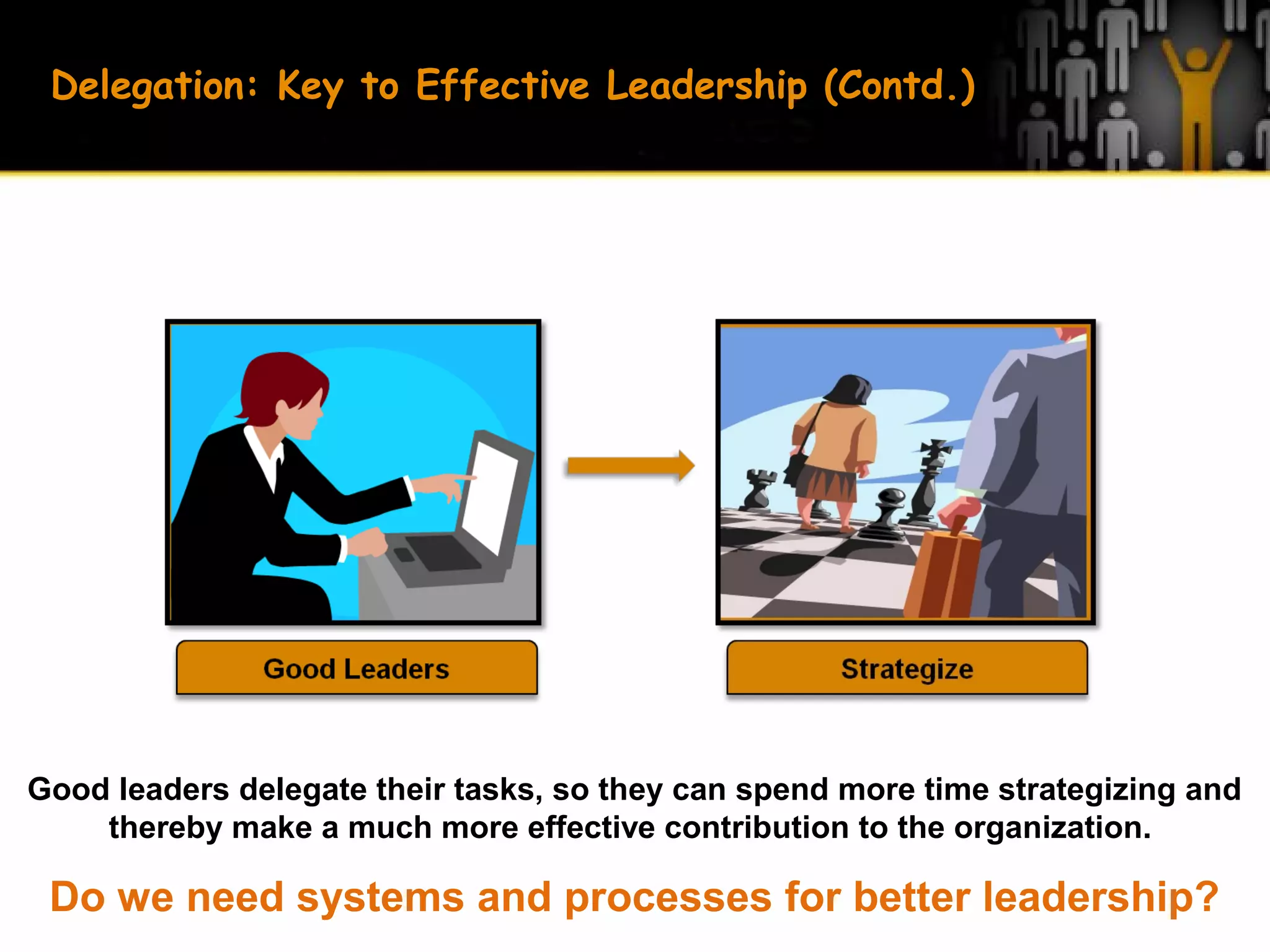 Delegation: Key to Effective Leadership (Contd.)
Good leaders delegate their tasks, so they can spend more time strategizing and
thereby make a much more effective contribution to the organization.
Do we need systems and processes for better leadership?
 