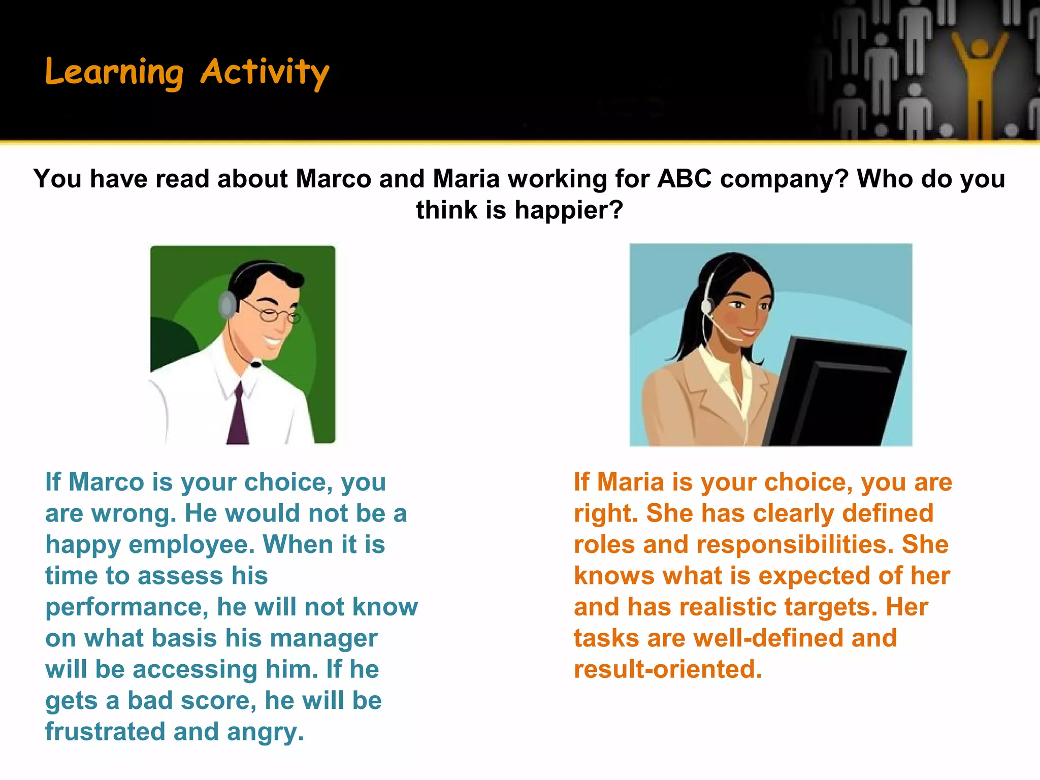 Learning Activity
You have read about Marco and Maria working for ABC company? Who do you
think is happier?
If Maria is your choice, you are
right. She has clearly defined
roles and responsibilities. She
knows what is expected of her
and has realistic targets. Her
tasks are well-defined and
result-oriented.
If Marco is your choice, you
are wrong. He would not be a
happy employee. When it is
time to assess his
performance, he will not know
on what basis his manager
will be accessing him. If he
gets a bad score, he will be
frustrated and angry.
 
