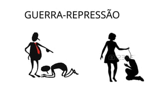 GUERRA-REPRESSÃO
 