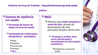 IBGE:
Oferece uma visão completa e
atual do País, através do
desempenho de suas
principais funções, dentre elas:
 Produção e análise, bem
como coordenação e
consolidação de informações
estatísticas:
Estatísticas na área da
saúde.
Medicina da Força
de Trabalho
Sistema de vigilância
em saúde:
Formação de banco de
dados na área da saúde;
Instituição de notificações
obrigatórias – patologias:
AIDS;
Rubéola;
Hanseníase;
Dengue;
Zika...
Medicina da Força de Trabalho – Esquadrinhamento geral da saúde
pública
 