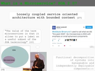 {15}
What is a Microservice? SOA 2.0?
Loosely coupled service oriented
architecture with bounded context [27]
“The value of the term
microservices is that it
allows to put a label on
a useful subset of the
SOA terminology” [22]
[21]
Functional decomposition
of systems into
manageable and
independently deployable
components[18]
 