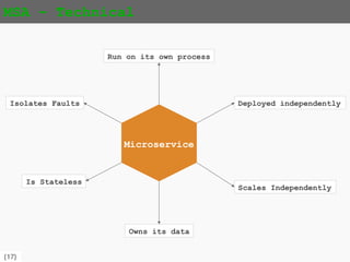 {17}
MSA – Technical
Microservice
Run on its own process
Deployed independently
Scales independently
Owns its data
Is stateless
Isolates faults
 