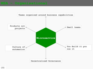 {22}
MSA – Organisational
Microservice
Teams organized around business capabilities
Small teams
You build it you
run it
Decentralised governance
Culture of
automation
Products not
projects
 