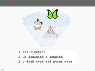 {30}
A blended approach
1. API-fication
2. Re-engineer & coexist
3. Switch-over and start over
 