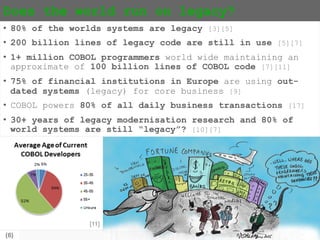 {6}
Does the world run on legacy?
• 80% of the worlds systems are legacy [3][5]
• 200 billion lines of legacy code are still in use [5][7]
• 1+ million COBOL programmers world wide maintaining an
approximate of 100 billion lines of COBOL code [7][11]
• 75% of financial institutions in Europe are using out-
dated systems (legacy) for core business [9]
• COBOL powers 80% of all daily business transactions [17]
• 30+ years of legacy modernisation research and 80% of
world systems are still “legacy”? [10][7]
[11]
 