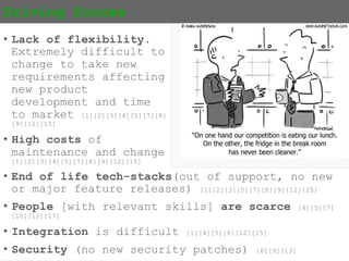 {7}
Driving forces
• Lack of flexibility.
Extremely difficult to
change to take new
requirements affecting
new product
development and time
to market
[1][2][3][4][5][7][8][9][12][15]
• High costs of
maintenance and change
[1][2][3][4][5][7][8][9][12][15]
• End of life tech-stacks(out of support, no new
or major feature releases) [1][2][3][5][7][8][9][12][15]
• People [with relevant skills] are scarce
[4][5][7][10][11][17]
• Integration is difficult [1][4][5][6][12][15]
• Security (no new security patches) [6][9][13]
 