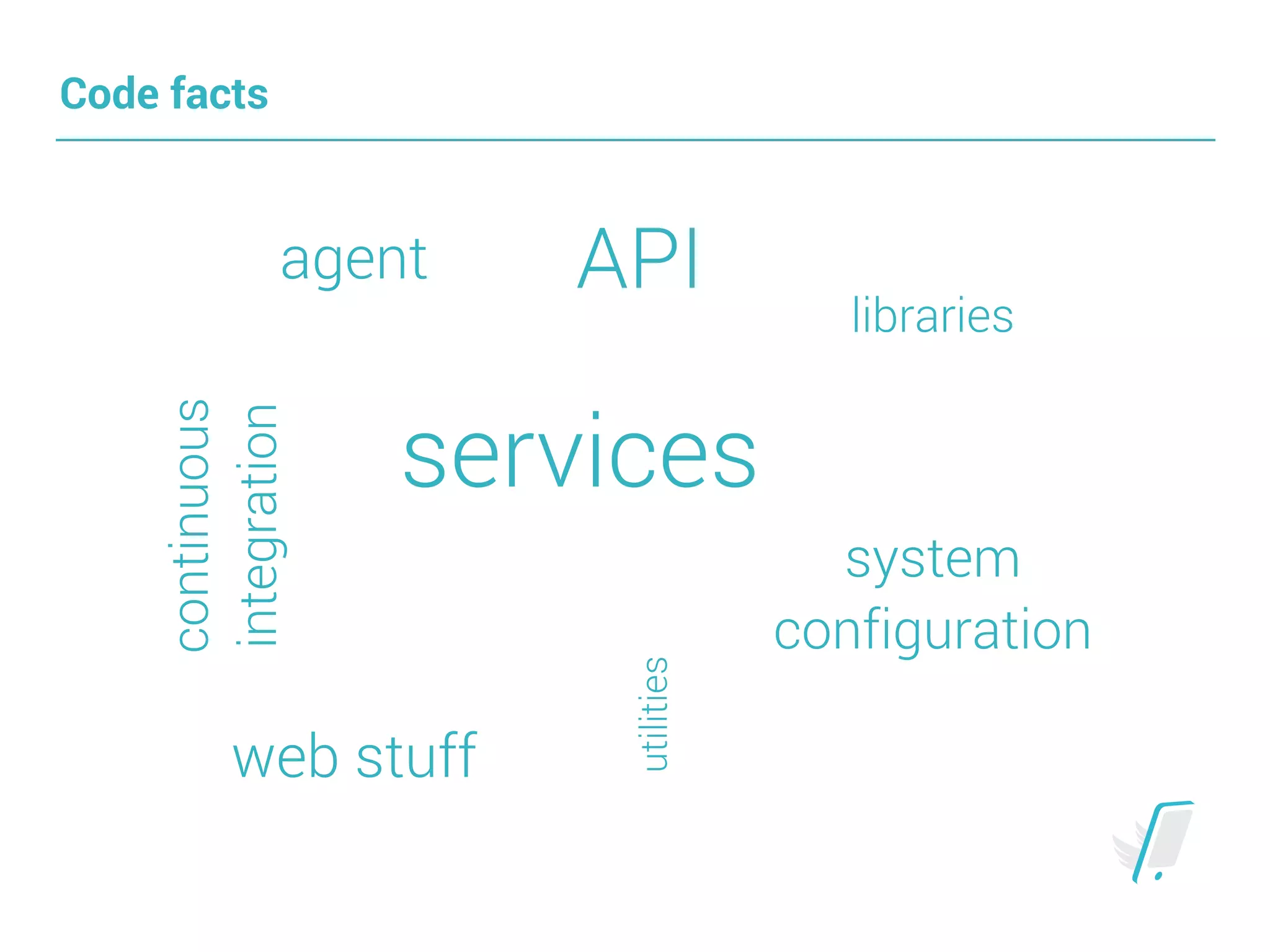 Code facts
API
libraries
system 
configuration
continuous
integration
web stuff
services
utilities
agent
 