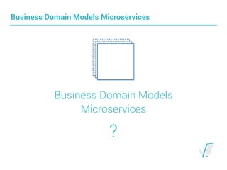 Business Domain Models Microservices
Business Domain Models 
Microservices
?
 