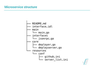 Microservice structure
.
├── README.md 
├── interface.idl
├── main
│   └── main.go
├── interfaces
│   └── jsonrpc.go
├── core
│   ├── deployer.go
│   └── deployserver.go
└── resources
└── conf
├── github.ini
└── server_list.ini
 