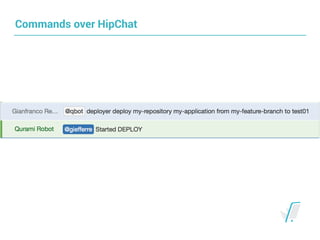 Commands over HipChat
 