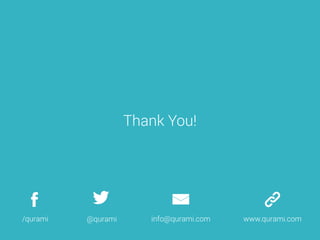 Thank You!
/qurami www.qurami.cominfo@qurami.com@qurami
 