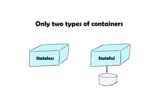 A Microservices Reference Architecture