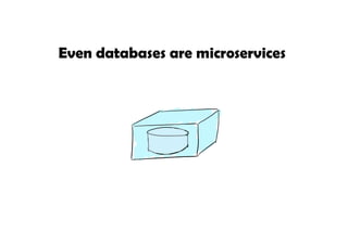A Microservices Reference Architecture