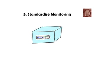 A Microservices Reference Architecture