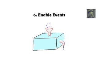 A Microservices Reference Architecture