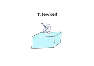 A Microservices Reference Architecture