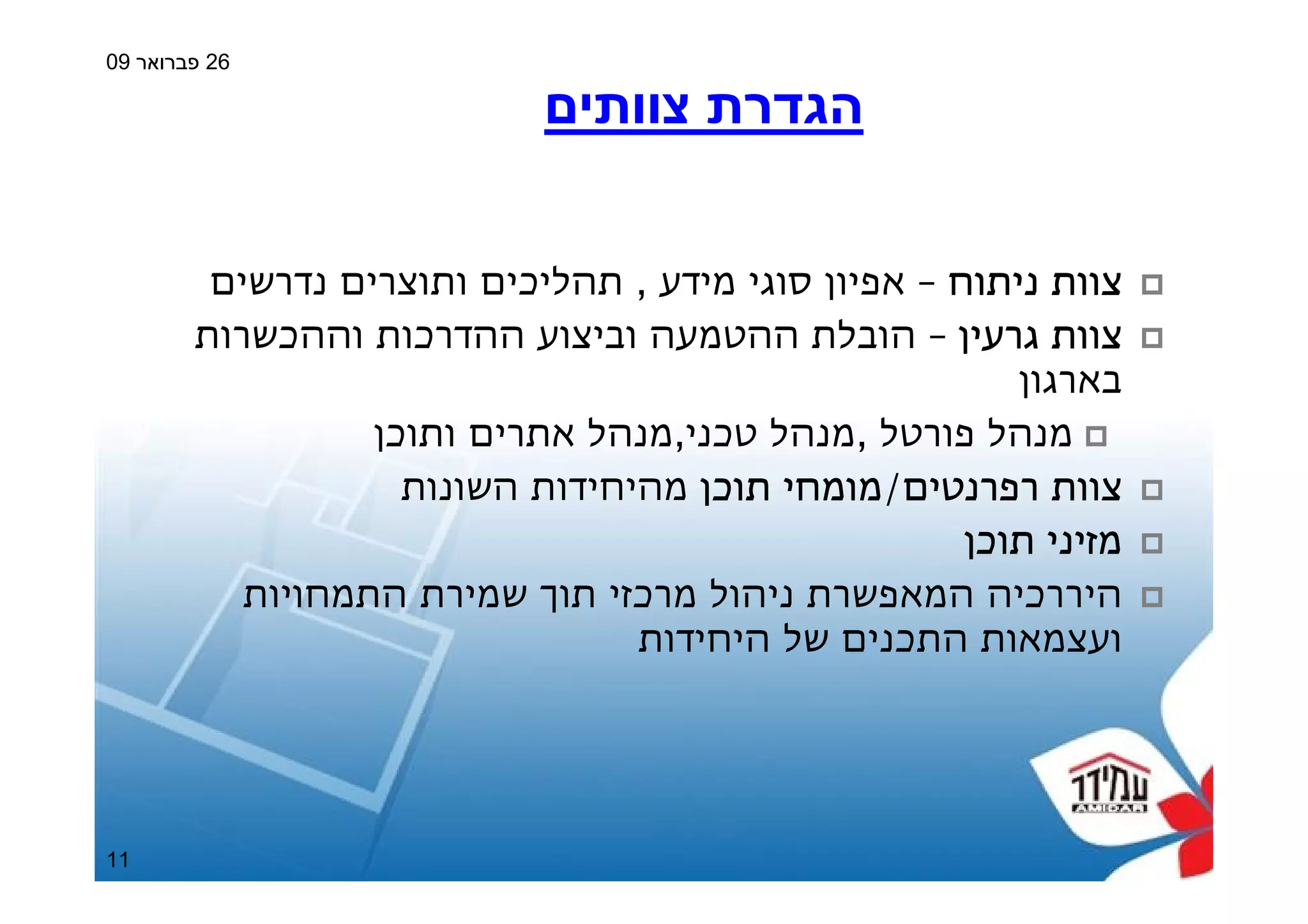 Amidar Housing - Web Sphere Portal