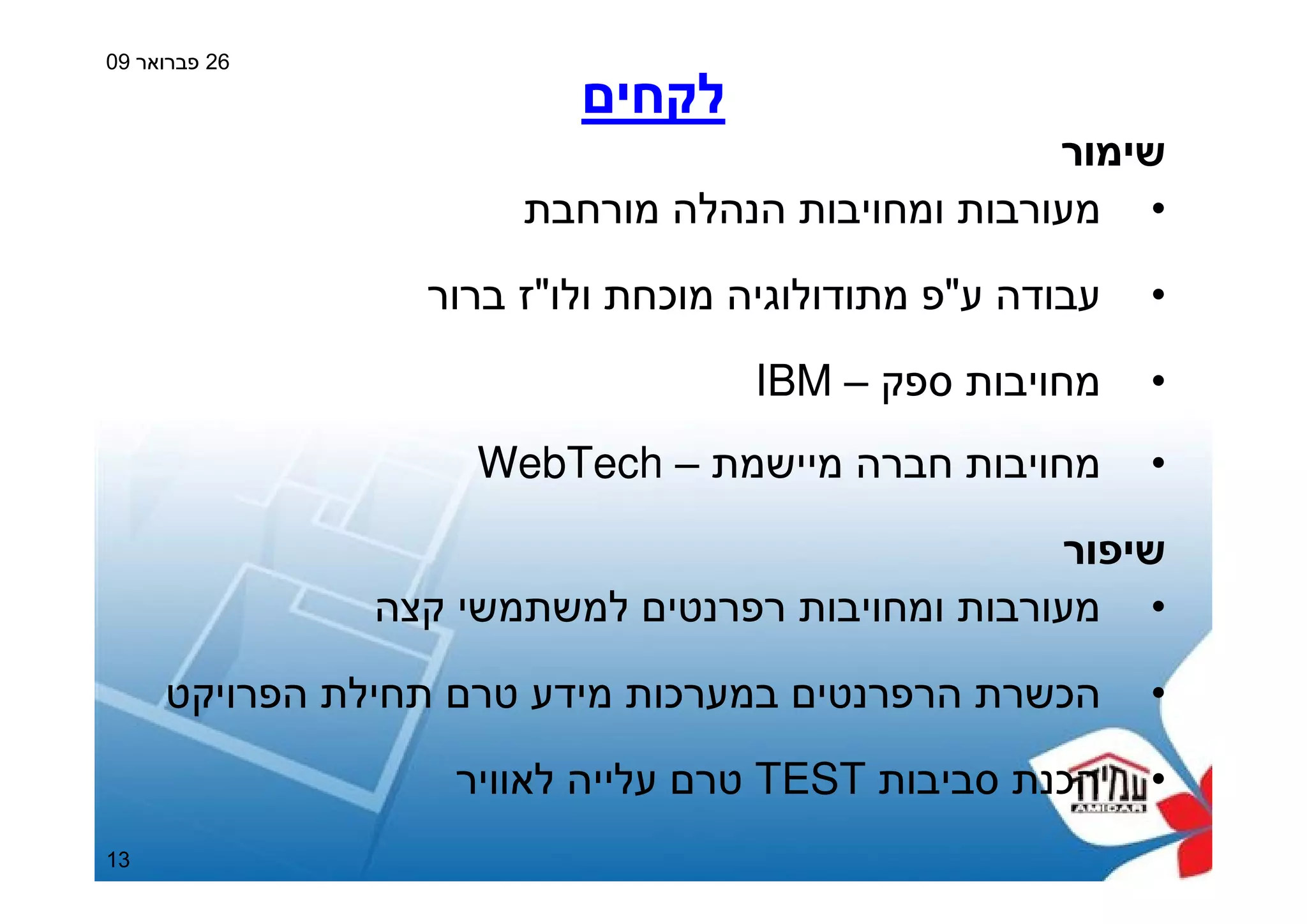 Amidar Housing - Web Sphere Portal