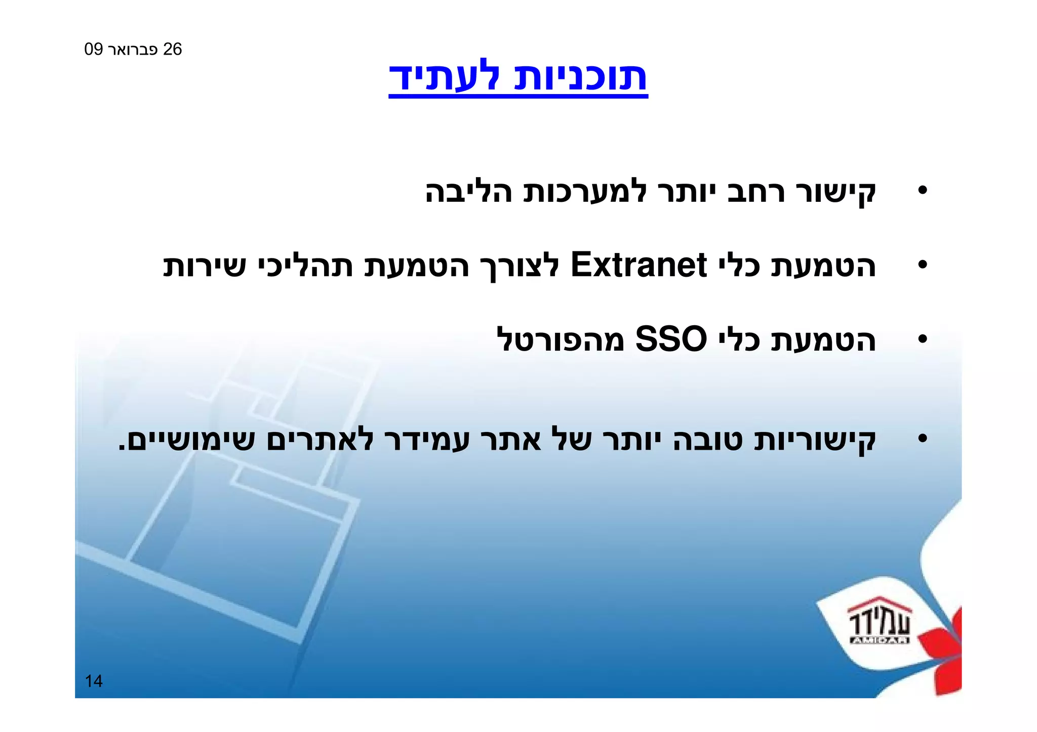 Amidar Housing - Web Sphere Portal