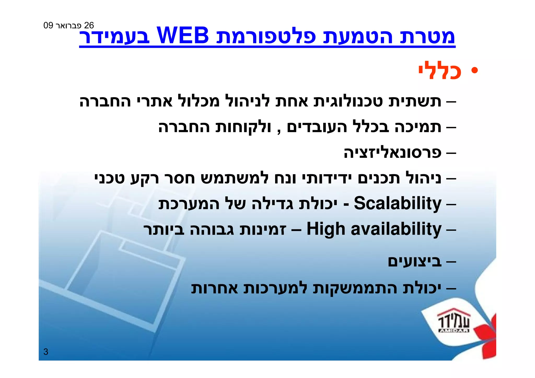 Amidar Housing - Web Sphere Portal